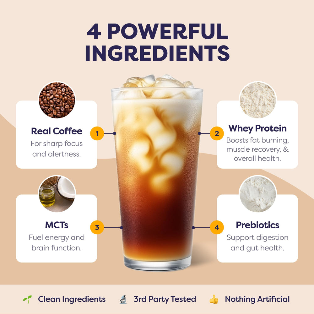 Javvy Mocha Protein Iced Coffee scoop reveals 10g protein per serving