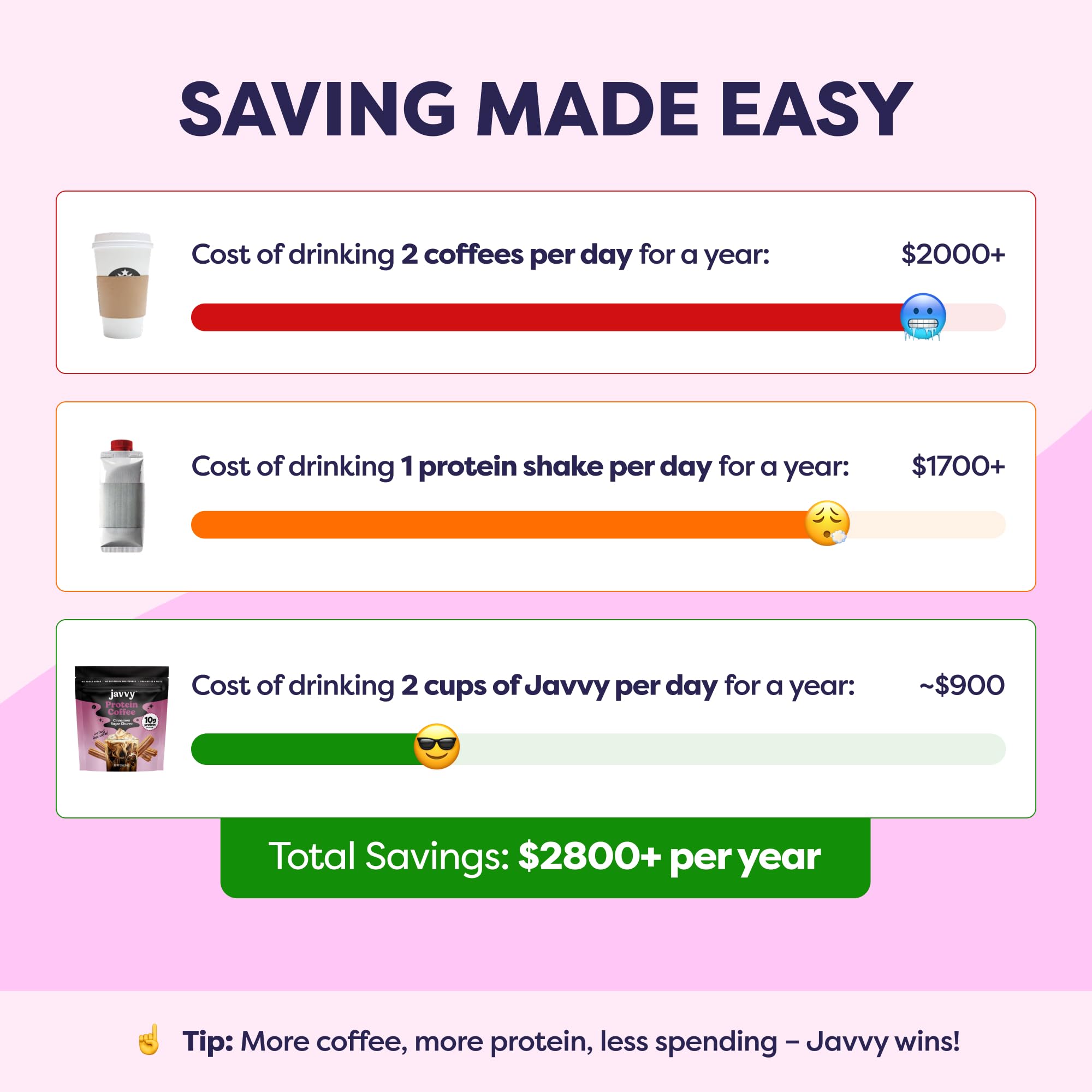 Javvy Natural Cold Brew Label emphasizes 100% natural ingredients.