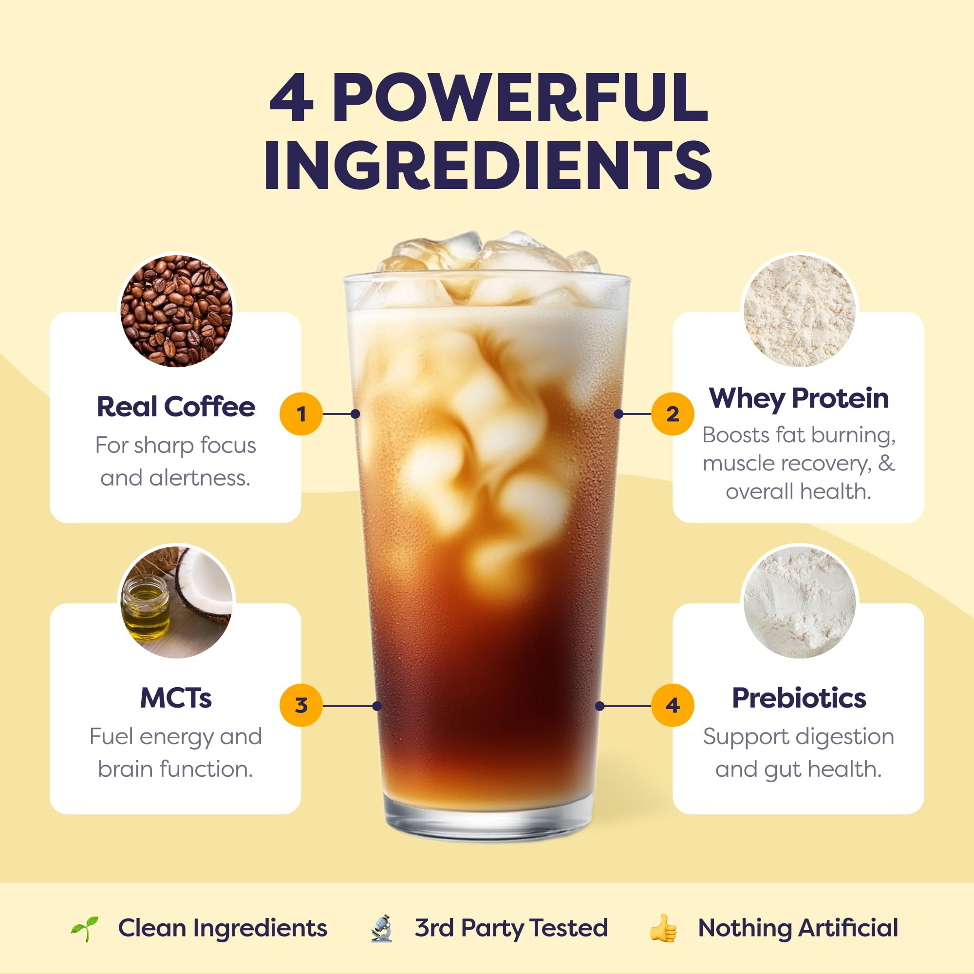 Serving Javvy Original Protein Iced Coffee showing 80 mg caffeine for alert mornings.
