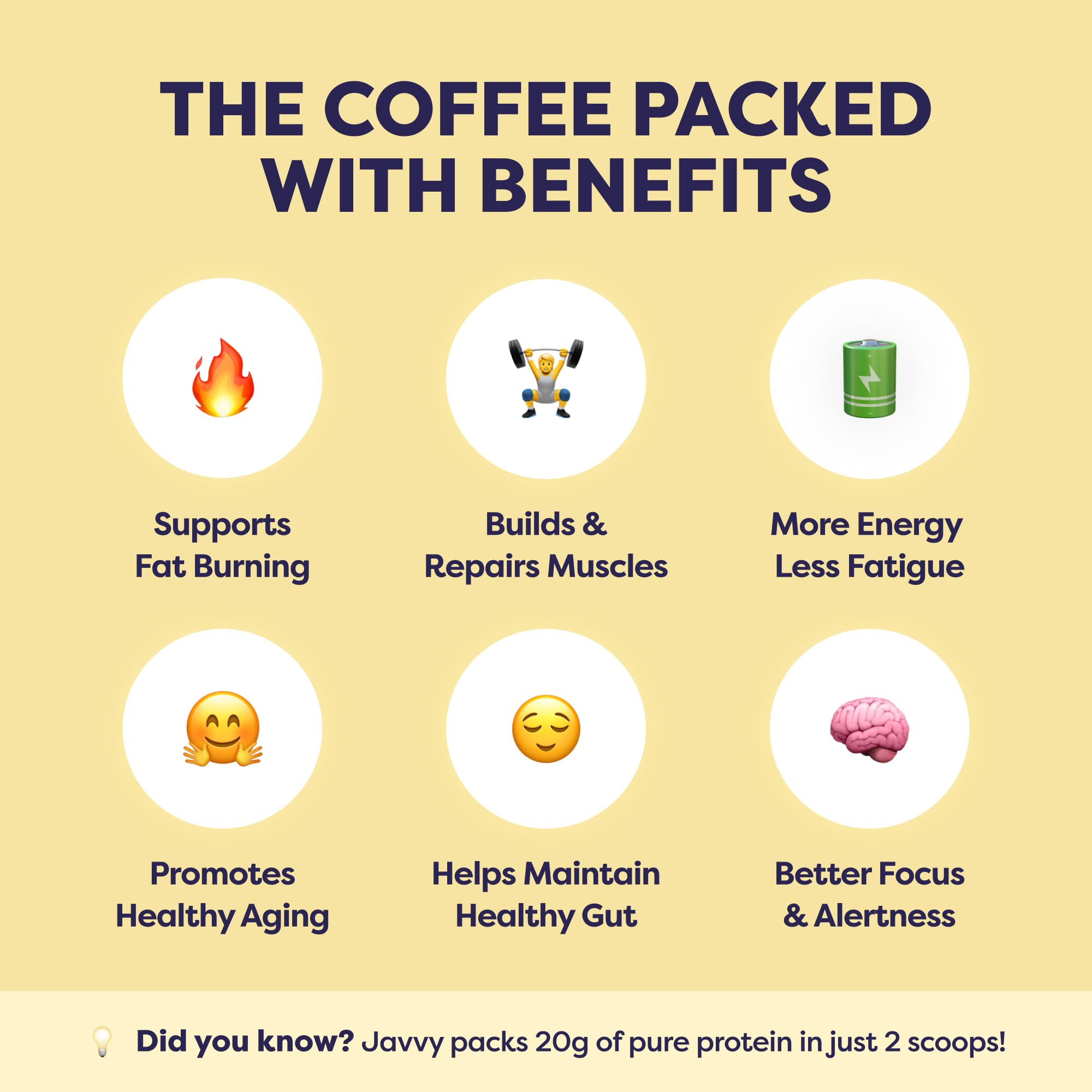Close-up of Javvy Original Protein Iced Coffee with prebiotics for gut-friendly fueling.