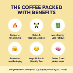 Close-up of Javvy Original Protein Iced Coffee with prebiotics for gut-friendly fueling.