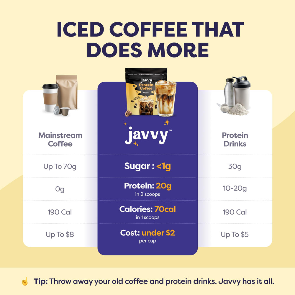 Scoop of Javvy Original Protein Iced Coffee powder ready for quick, cafe-quality drinks.