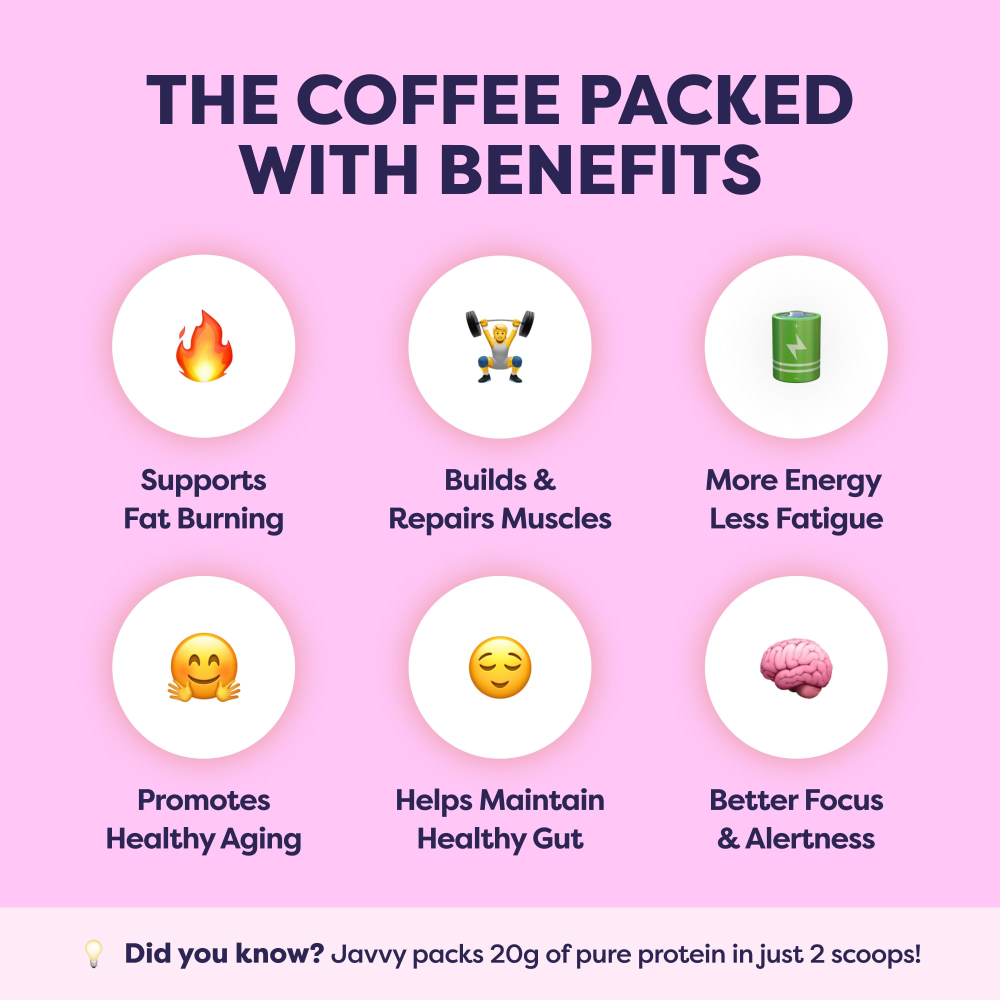 Javvy Protein Coffee Scoop highlights convenient single-serving preparation.