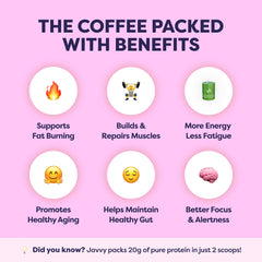 Javvy Protein Coffee Scoop highlights convenient single-serving preparation.
