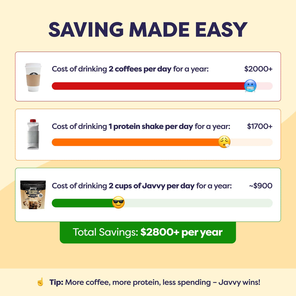 Javvy Tiramisu Protein Iced Coffee showcasing premium quality and aroma