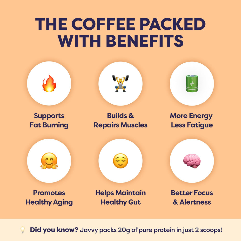 Javvy Whey Protein Coffee powder tub highlighting premium protein blend.