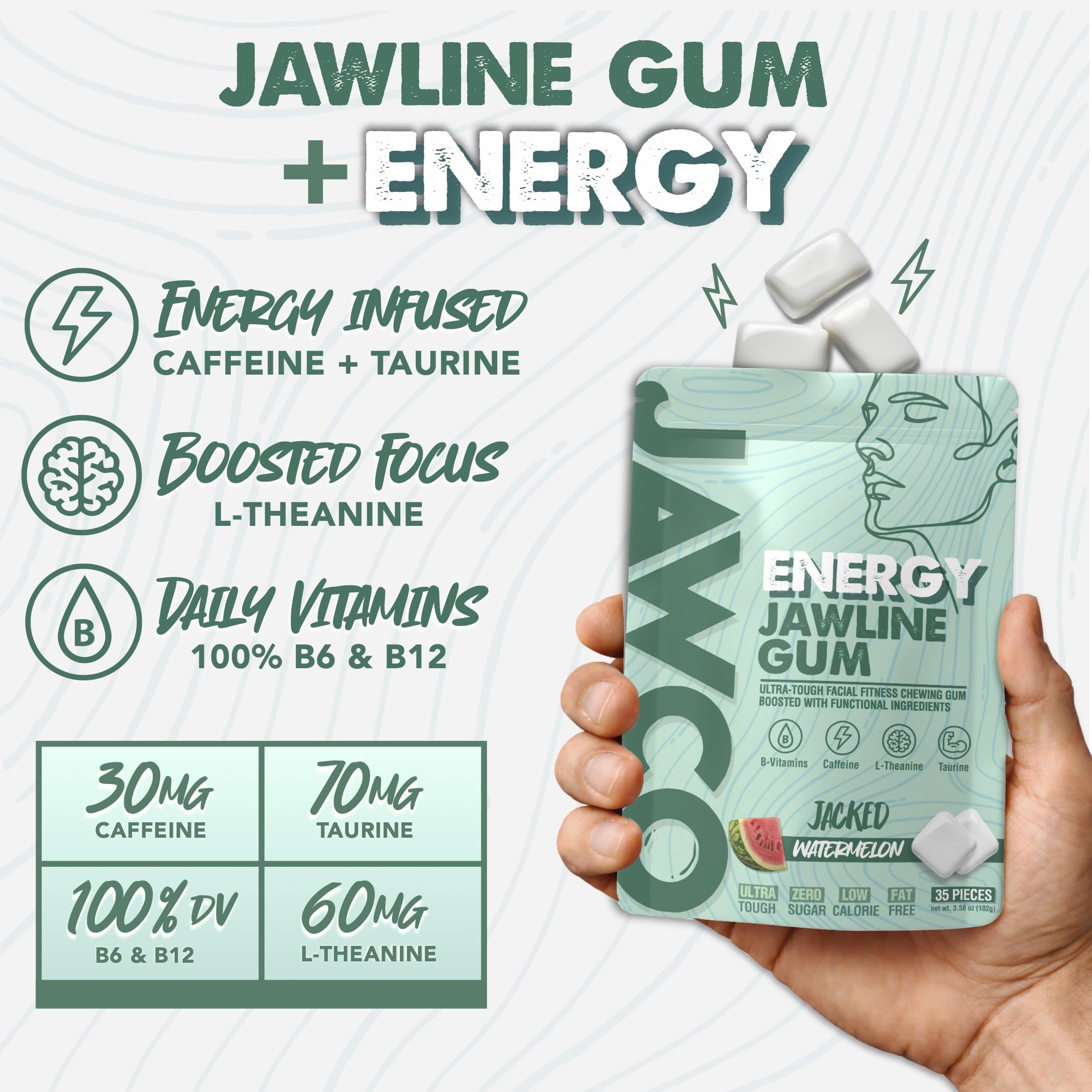 JAWCO ingredient label highlights B6 and B12 for daily vitality.
