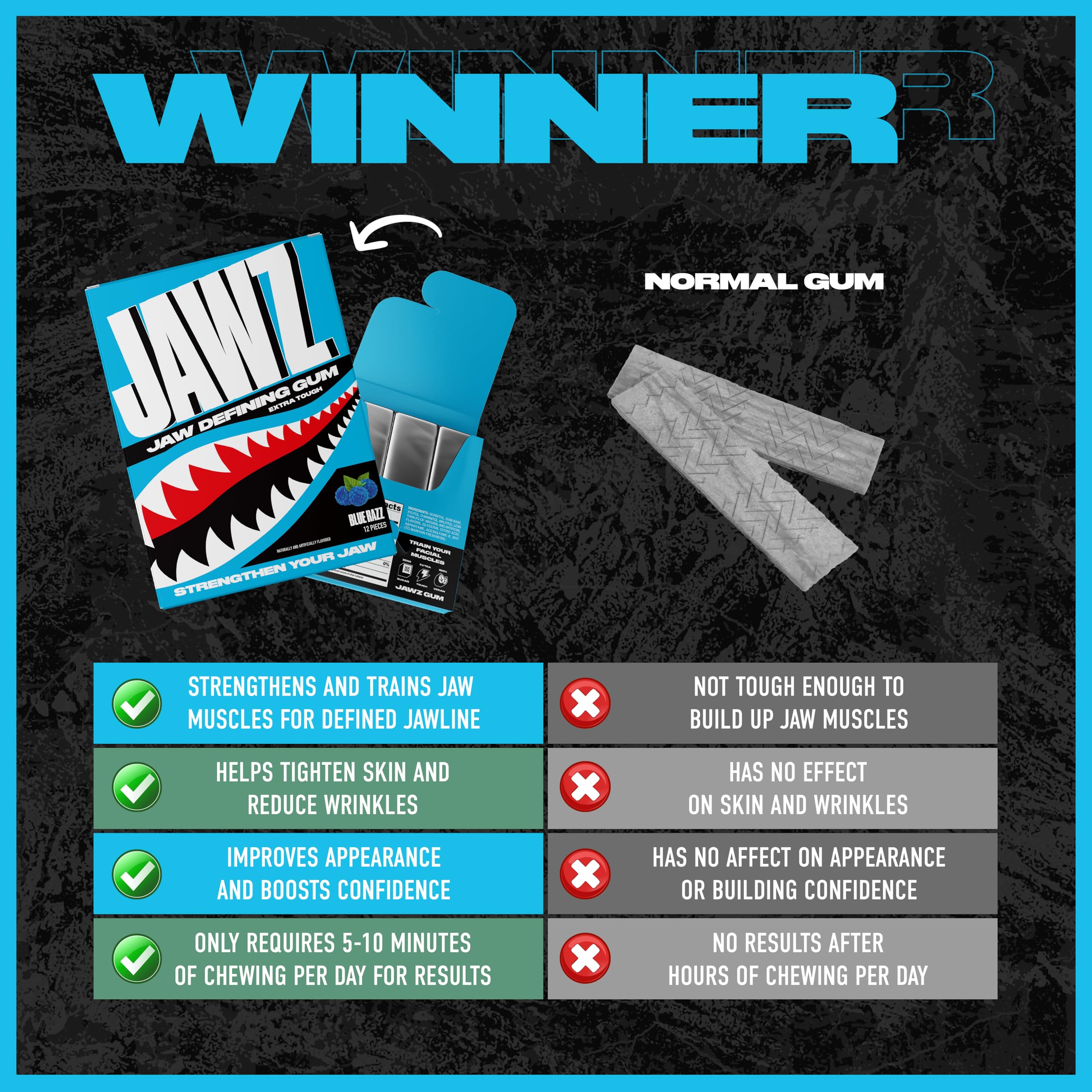 Jawz Gum sugar-free formula supports diet-friendly workouts.
