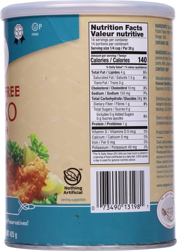 Jeff Nathan Creations panko gluten-free label and brand
