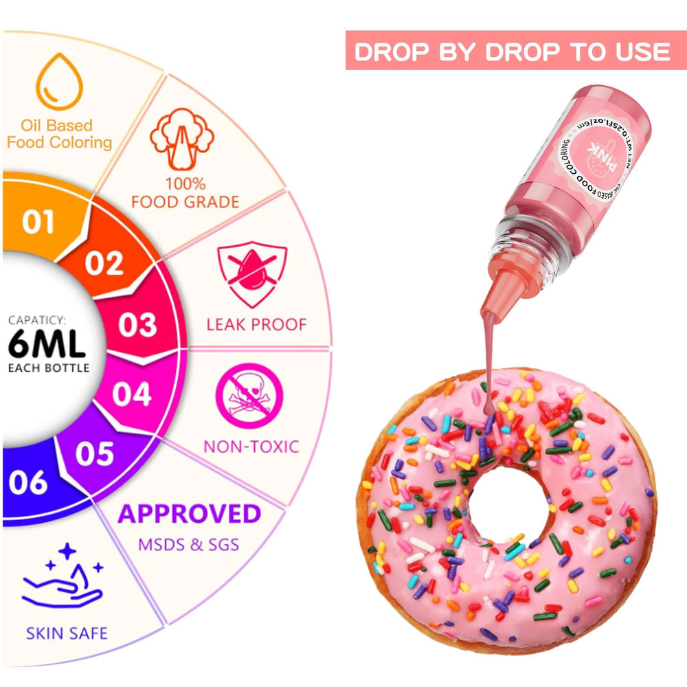 Jelife color mixing enables creating custom shades for cakes and cookies.