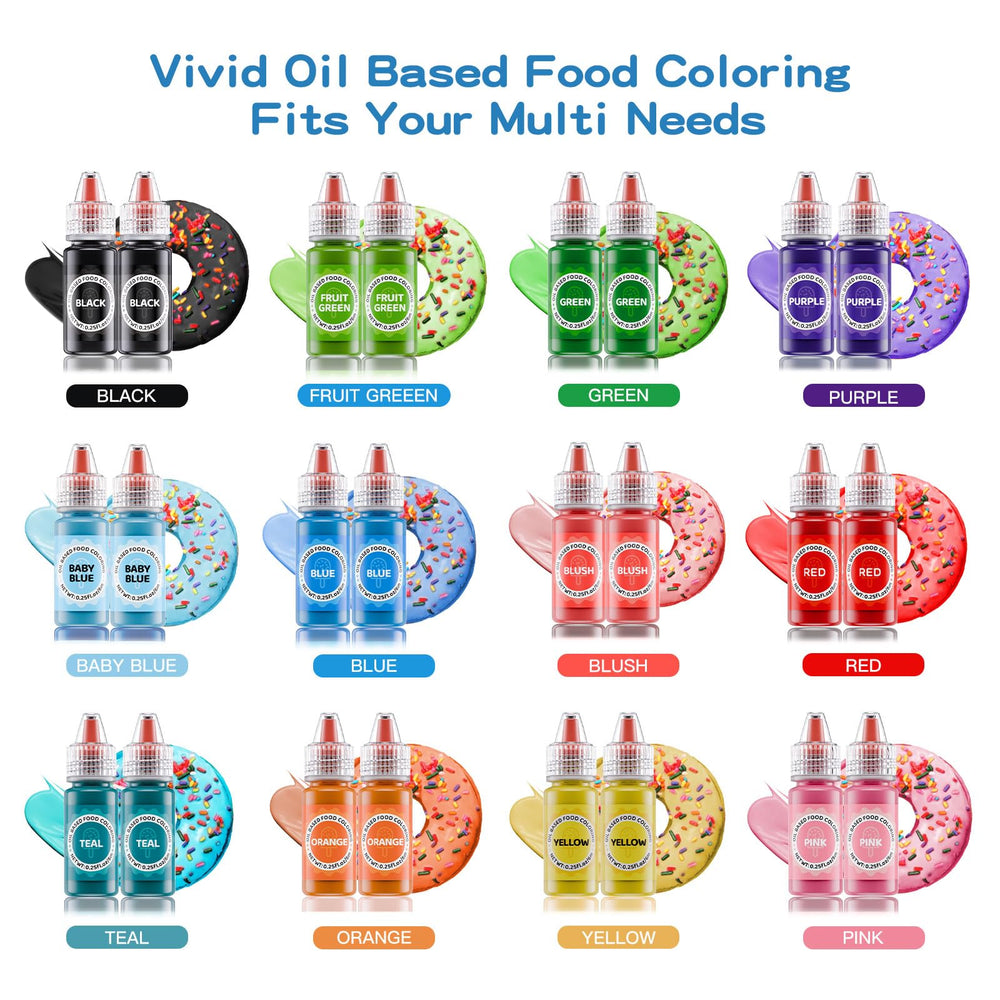 Close-up of Jelife oil color palette showing vibrant shades for candy melts.