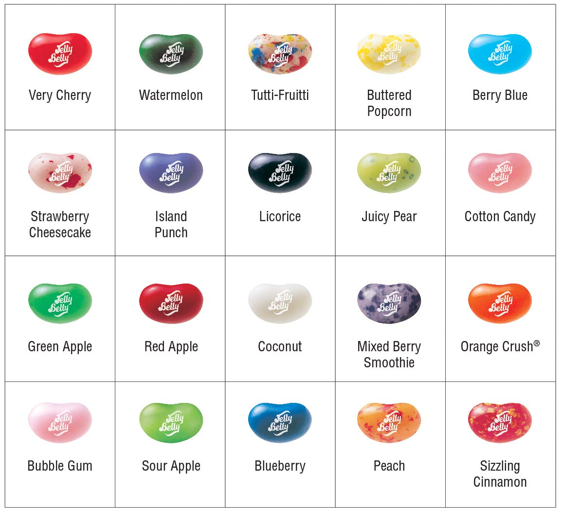 Jelly Belly flavor map detail helps identify each official flavor.