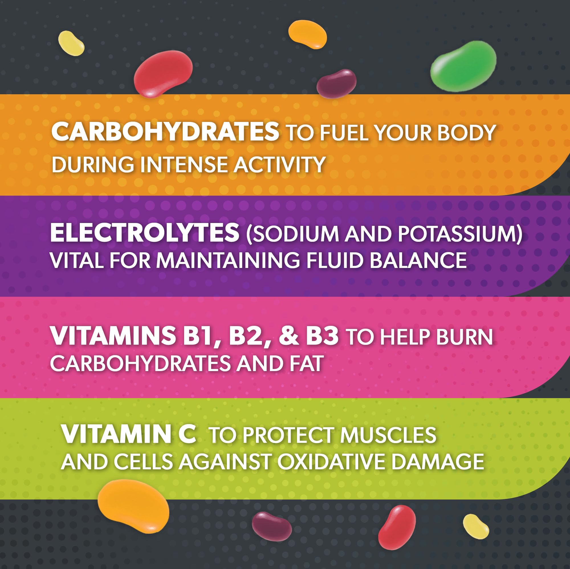 Jelly Belly Sport Beans on-the-go snack ideal for runners and gym sessions.