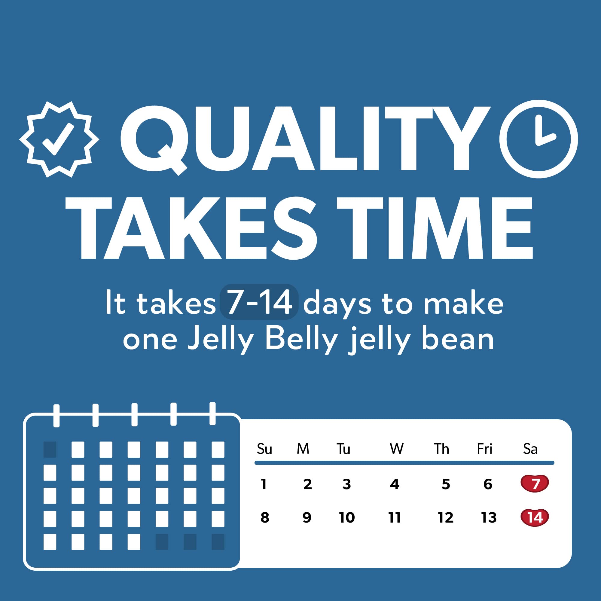 Jelly Belly Sugar Free OU Kosher certification and quality.