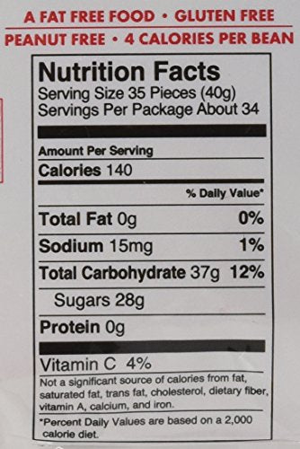 Jelly Belly zero-fat beans offer guilt-free tasting during gatherings.