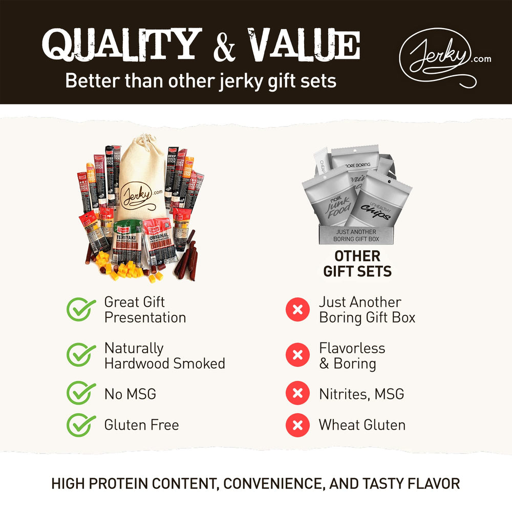 Jerky.com made in the USA label reinforces quality and freshness.