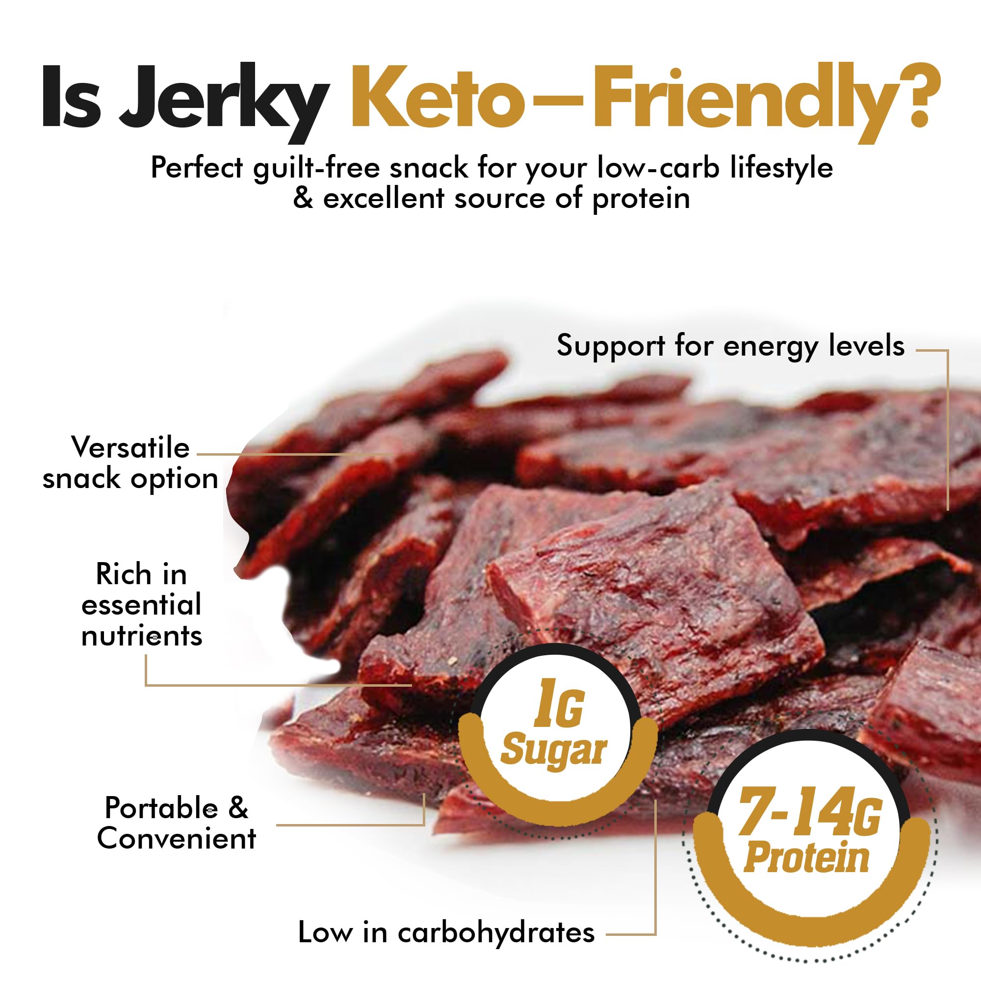 Jerky-n-Spice alligator jerky offering a unique taste for adventurous snackers.