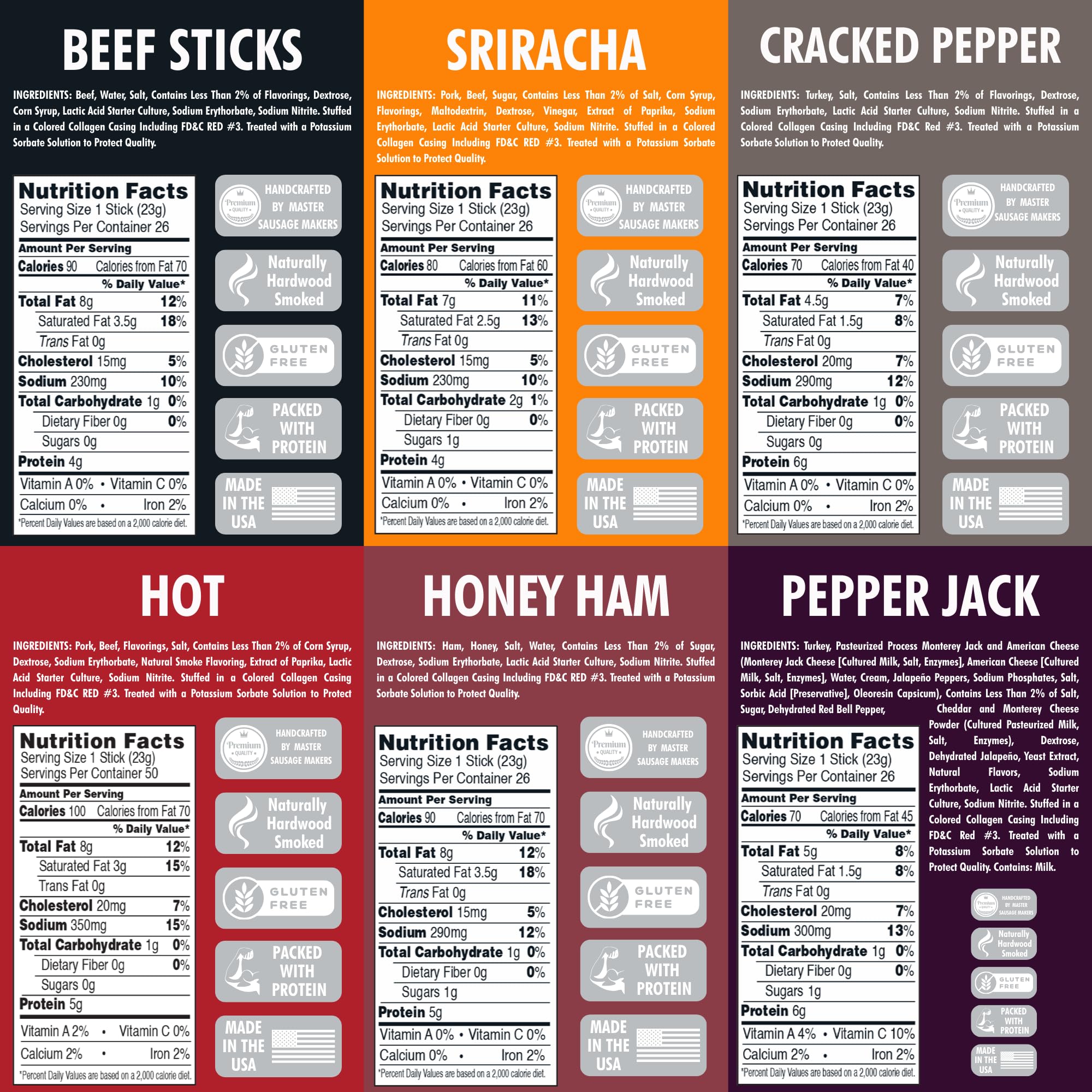 Jerky Gift Basket 30-piece variety pack showcasing six bold flavors.