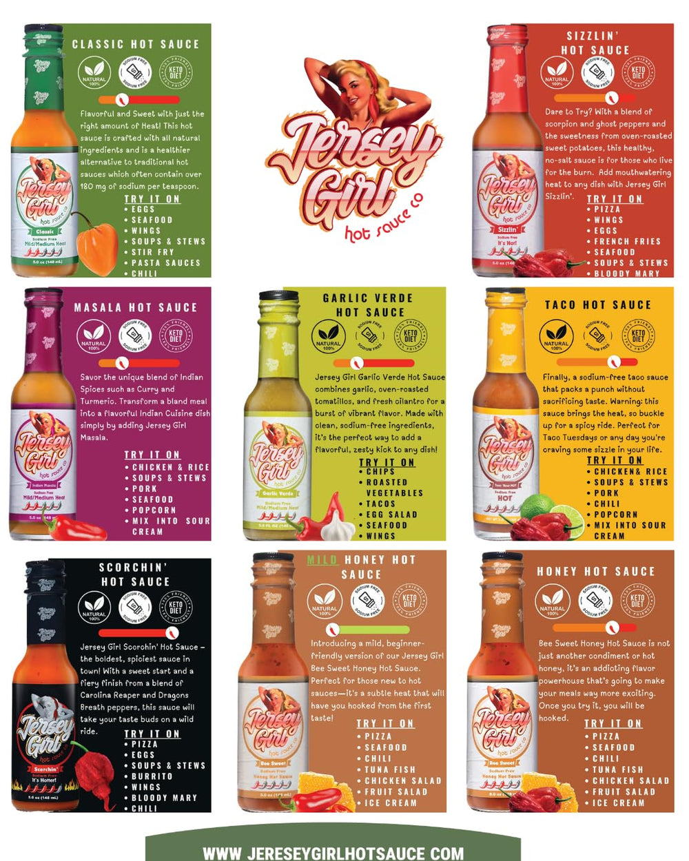 Jersey Girl Classic Habanero hot sauce dish presentation for versatile topping ideas