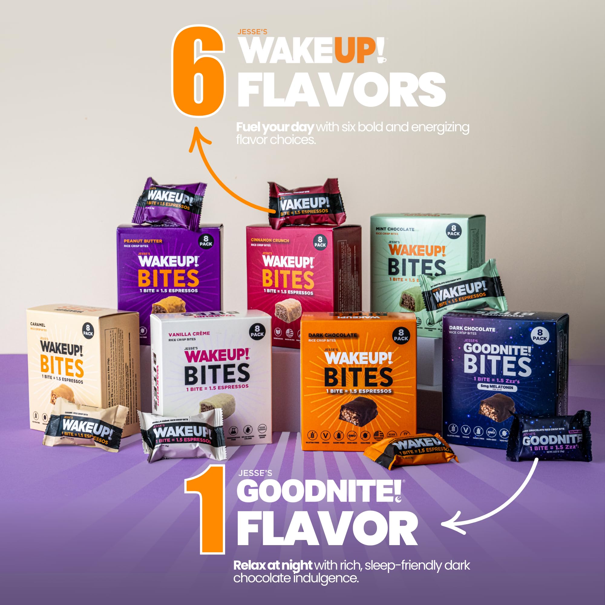 Morning routine with WakeUP bites providing subtle alertness throughout tasks