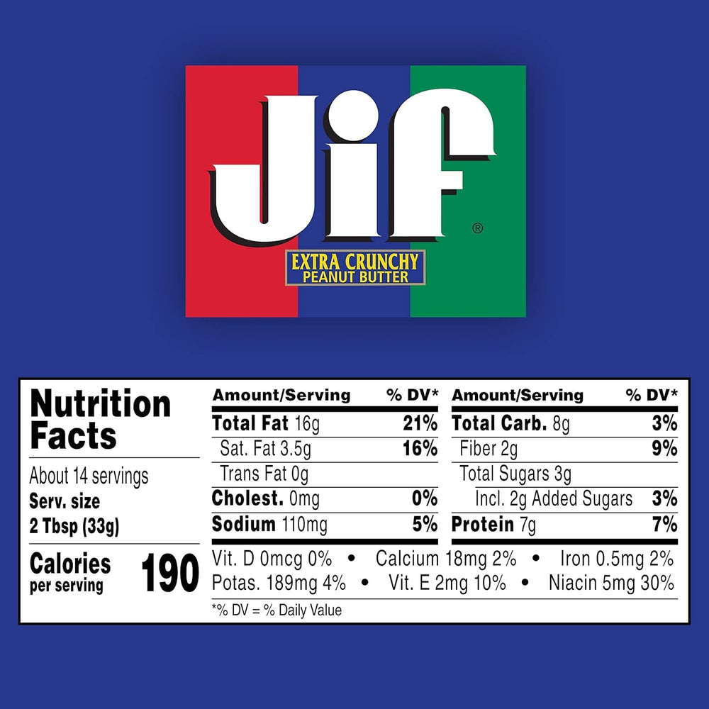 Jif Crunchy Peanut Butter jar spread highlighting chunky texture for sandwiches