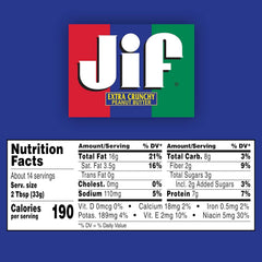 Jif Crunchy Peanut Butter jar spread highlighting chunky texture for sandwiches