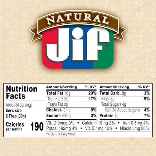 Family enjoys a Jif peanut butter sandwich as a wholesome easy treat