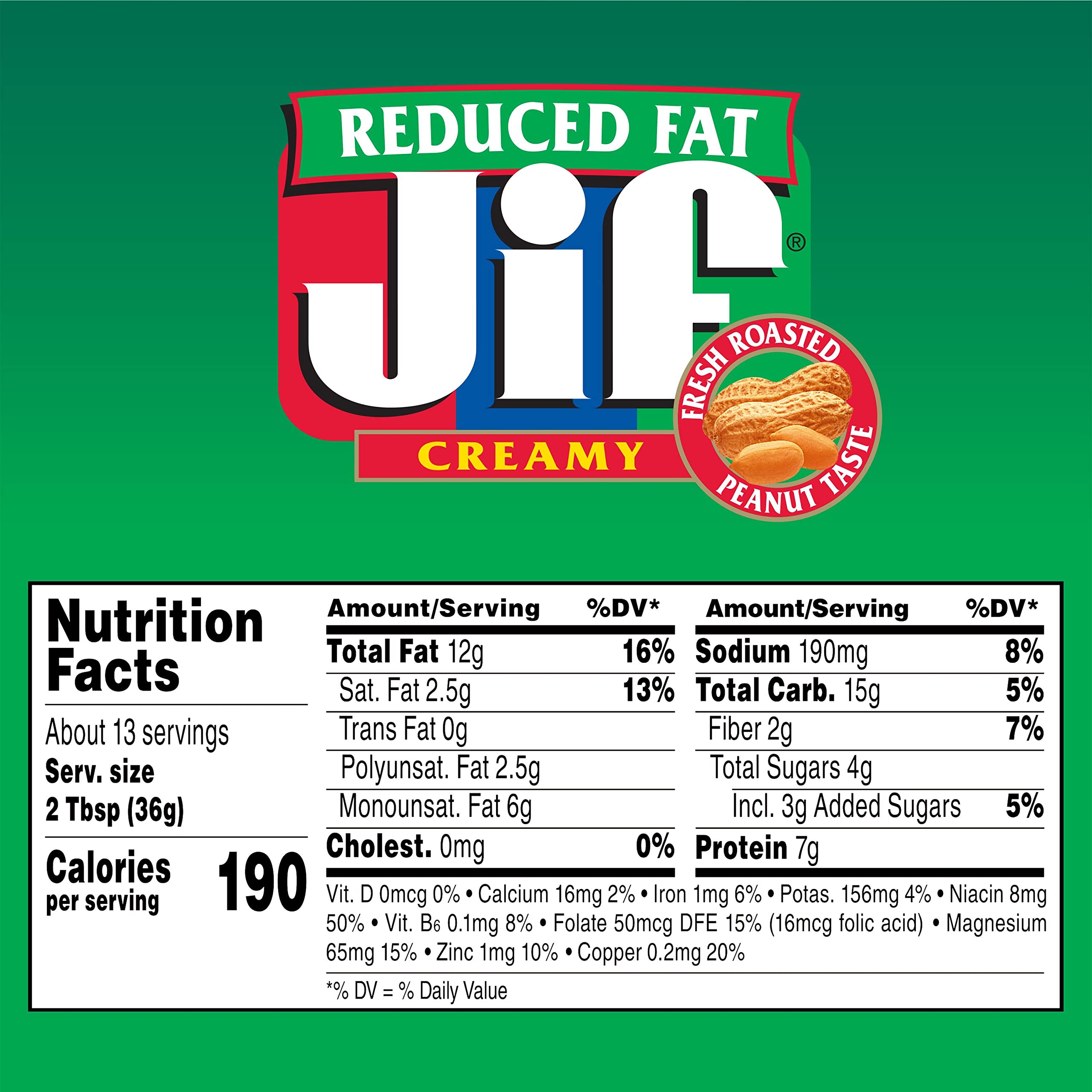 Jif Reduced Fat Creamy Peanut Butter spread on toast for a tasty quick bite.