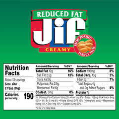 Jif Reduced Fat Creamy Peanut Butter spread on toast for a tasty quick bite.