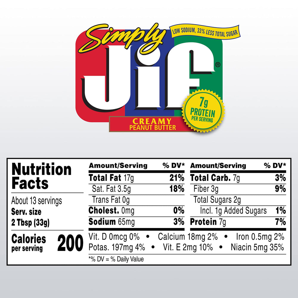 Simply Jif creamy peanut butter on toast showing versatile breakfast option