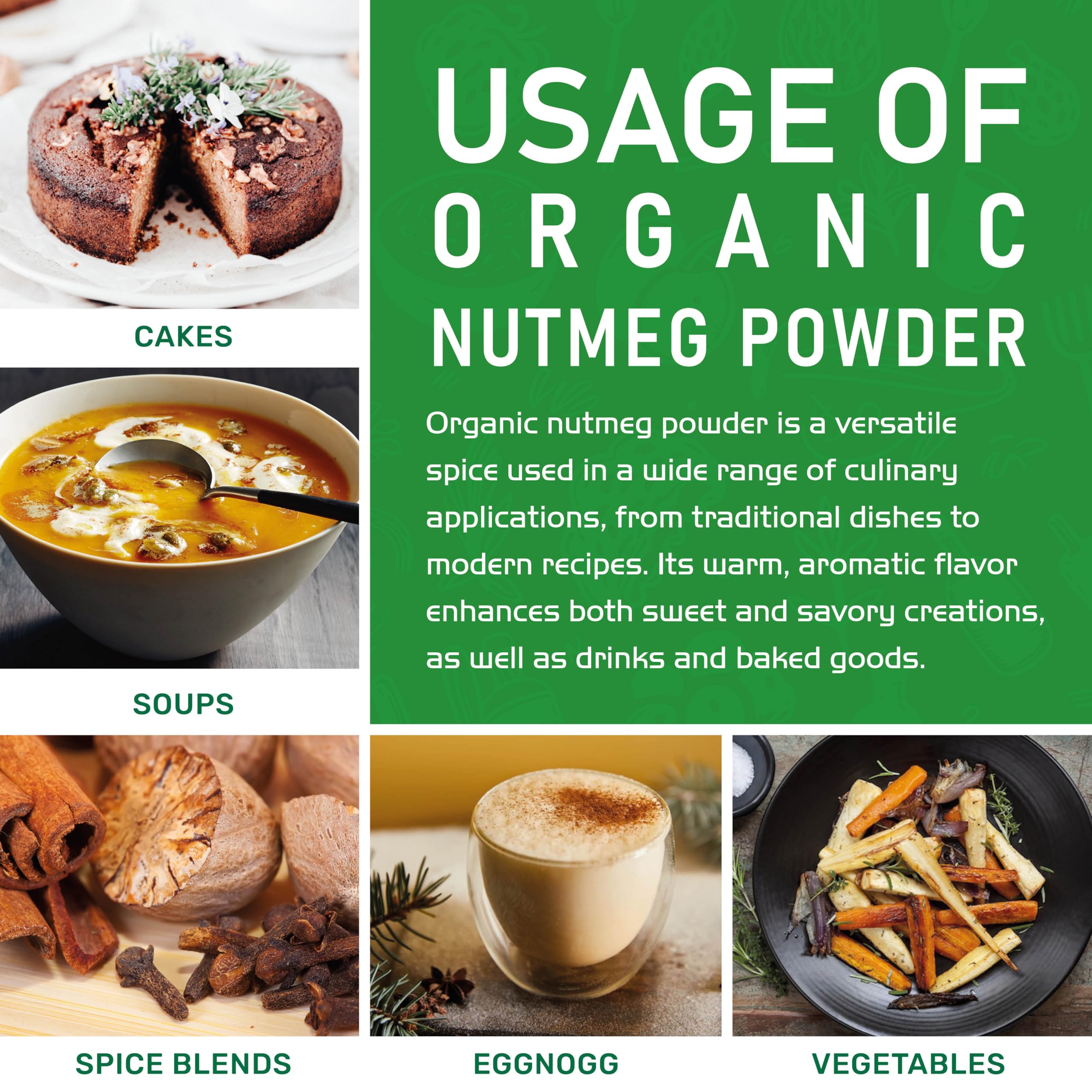 Jiva Organics nutmeg powder quality tested for purity