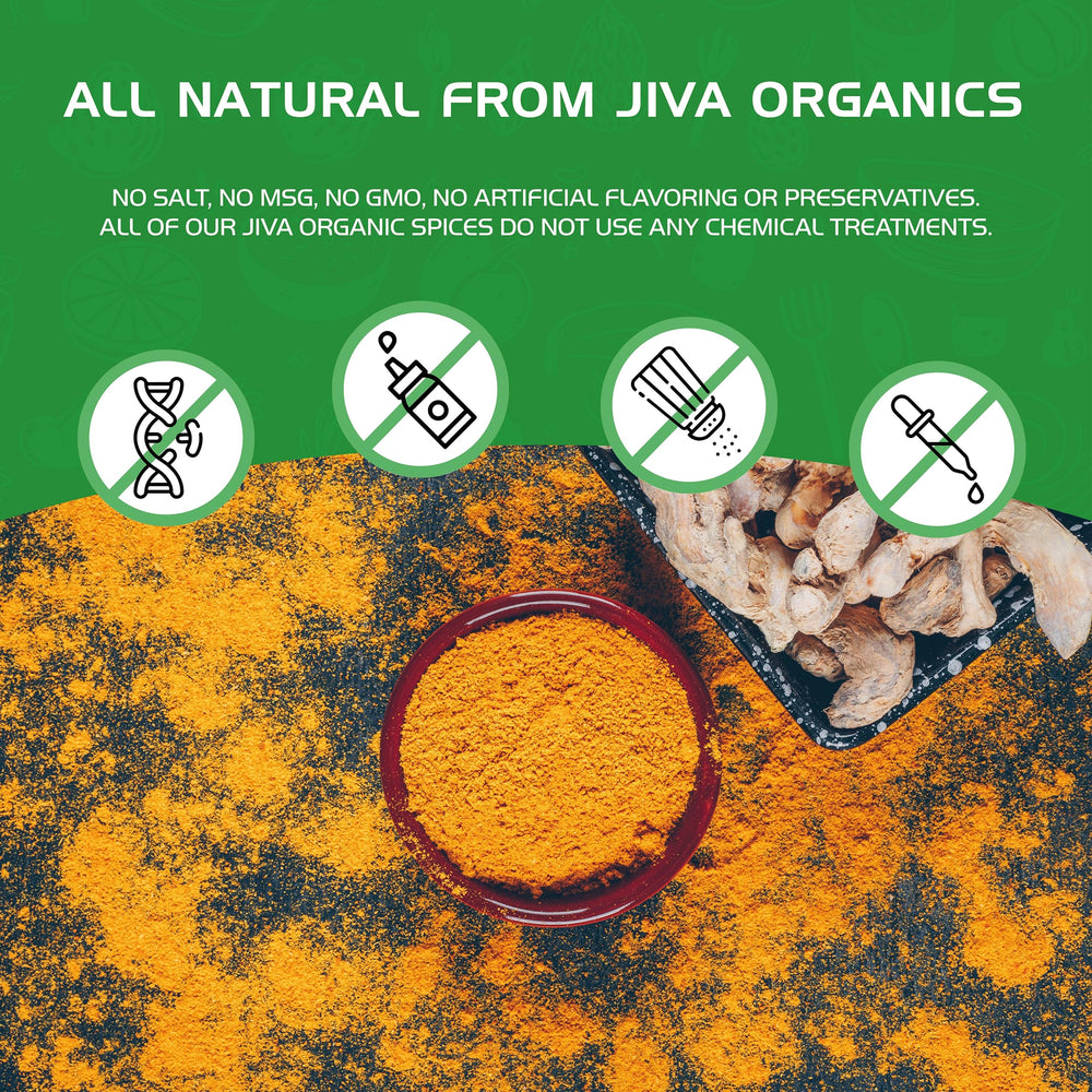 Jiva Organics Turmeric Plants India Harvest, authentic sourcing from fields