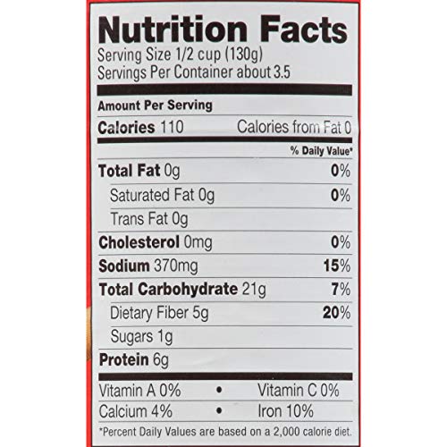 Joan of Arc Butter Beans fiber and protein benefits shown for healthy meals