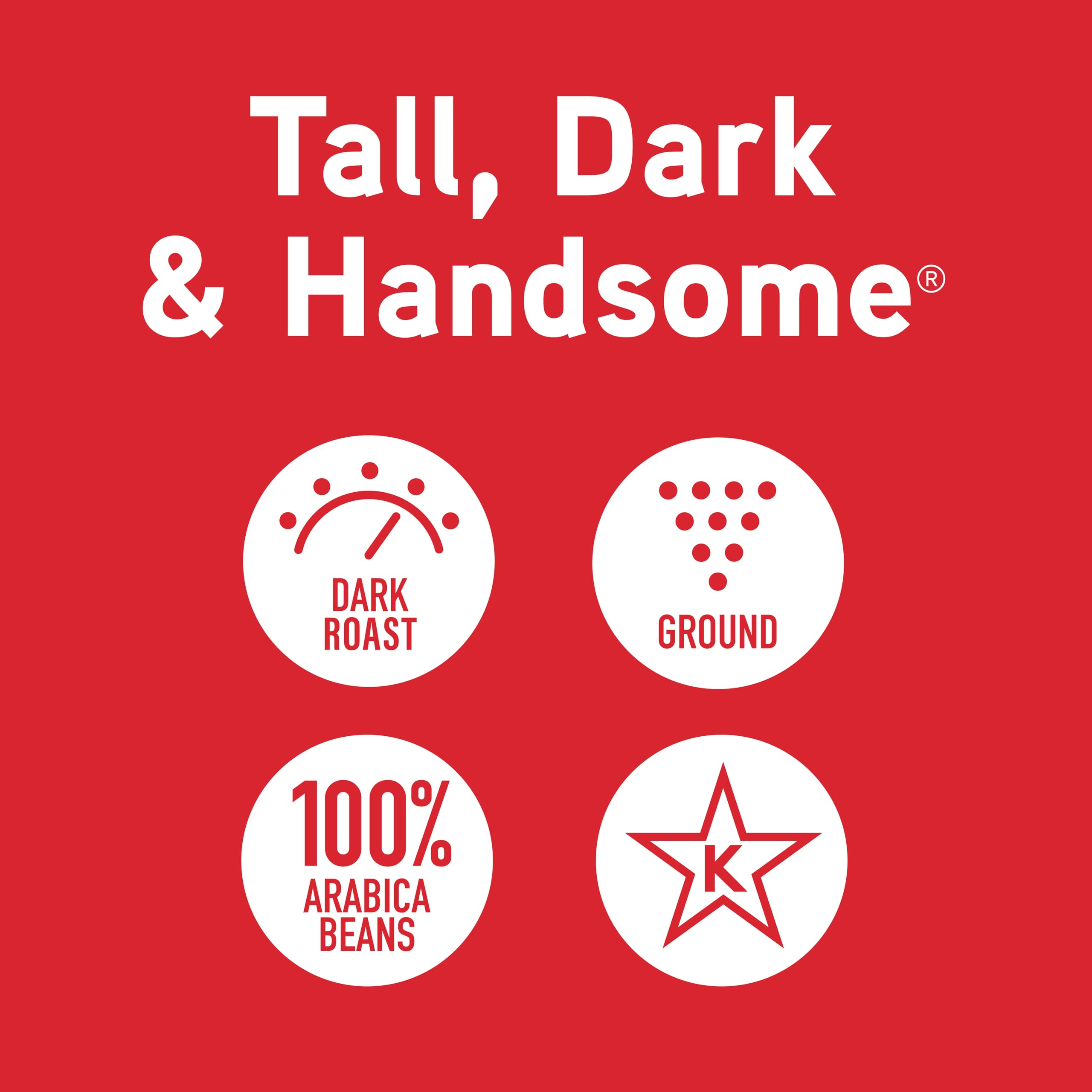 Pour-over brew profile of Joe Knows Coffee Dark Roast with a bold finish.