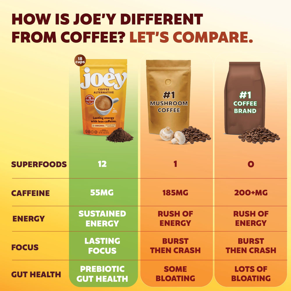 Work desk with Joey Mushroom Coffee Alternative for calm concentration.