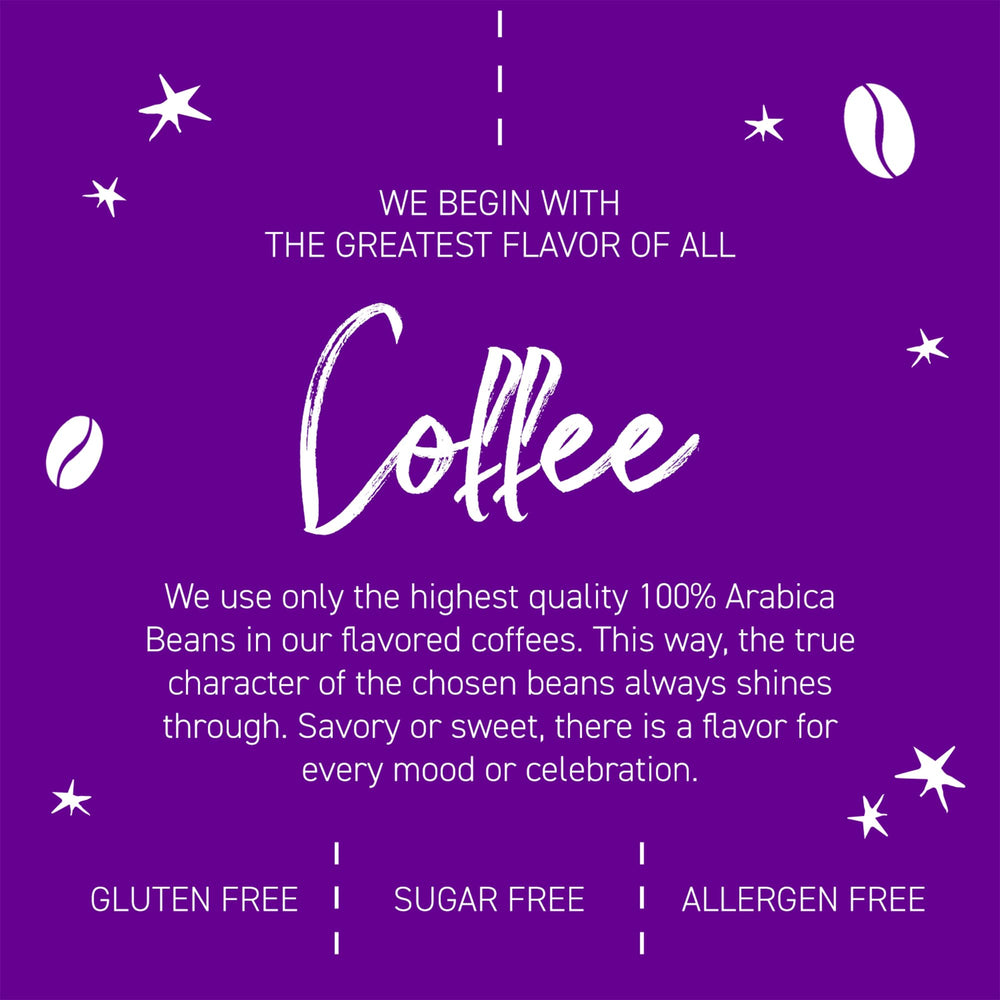 Joffrey's Dubai Chocolate Coffee packaging emphasizes aroma retention for convenient brewing.