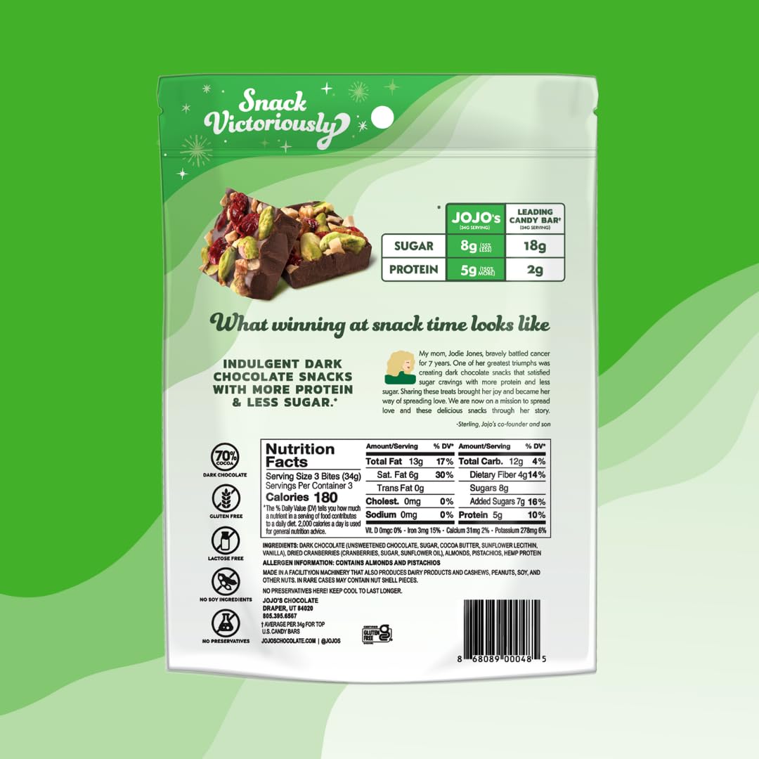 Close-up of JOJO's chocolate bites highlighting glossy coating and texture