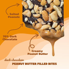 JOJO's peanut butter filled bites close-up with glossy chocolate coating