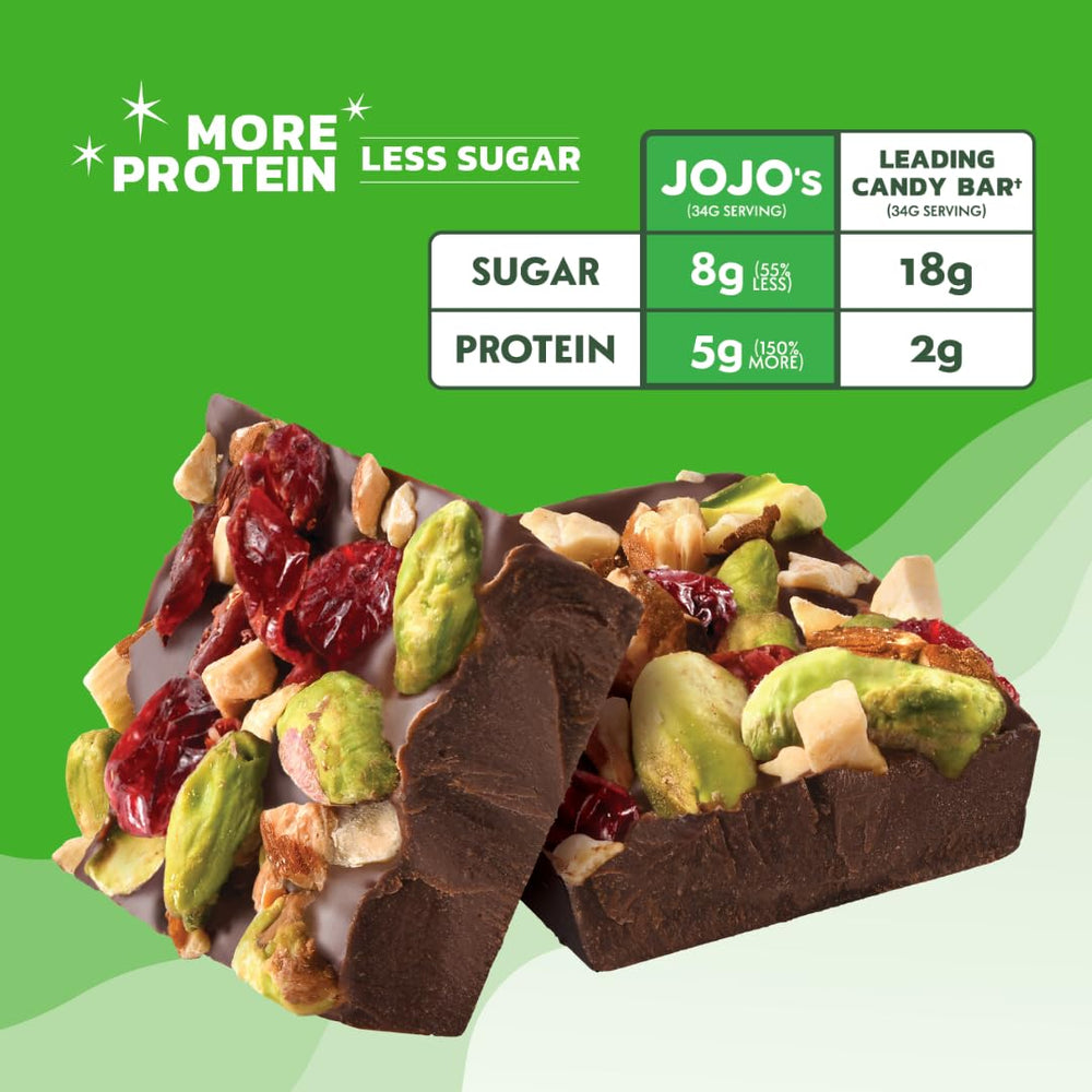 JOJO's pistachio almond cranberry mix texture suggests crunchy, satisfying bite