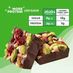 JOJO's pistachio almond cranberry mix texture suggests crunchy, satisfying bite