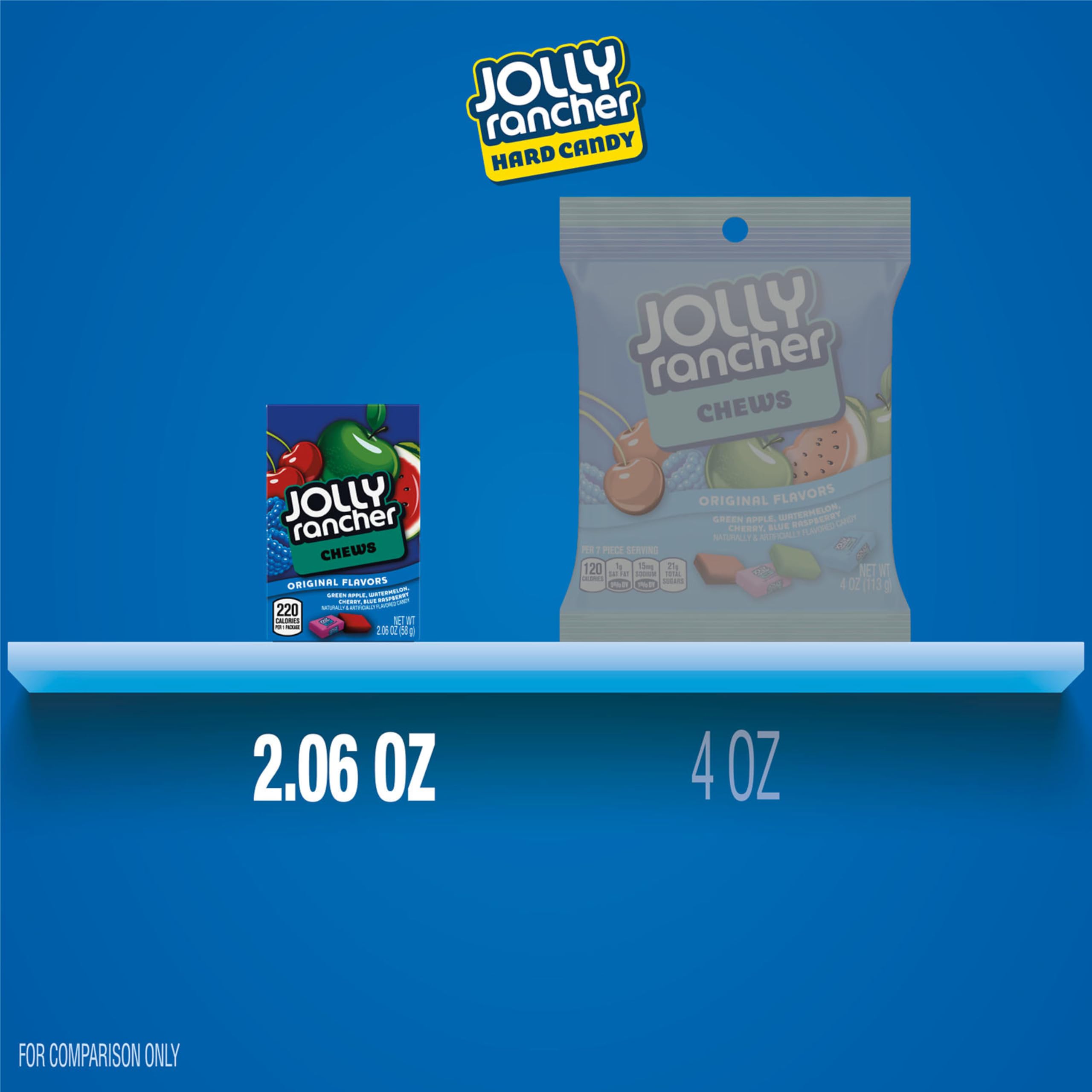 JOLLY RANCHER Watermelon close-up invites seasonal snacking moments.