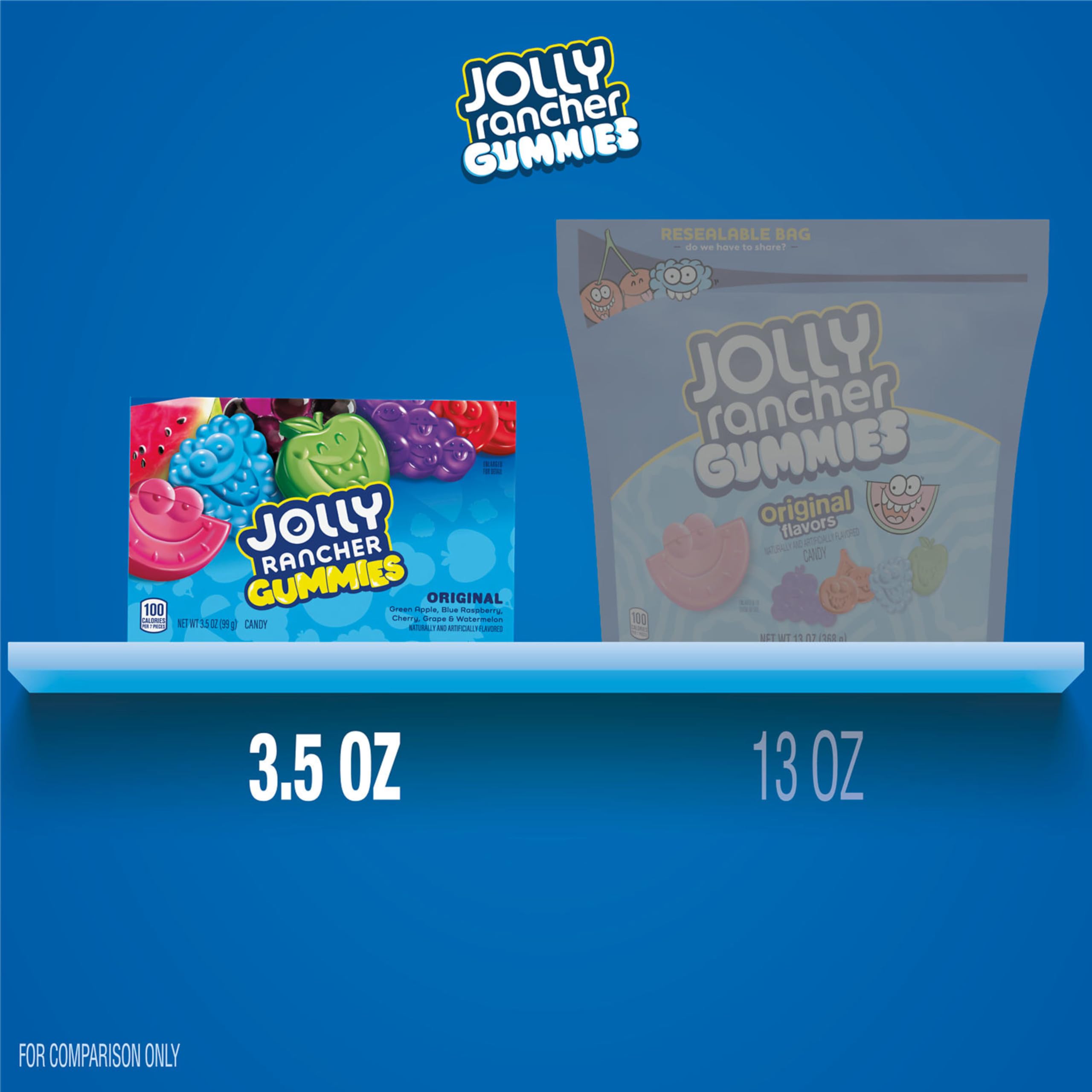 Jolly Rancher Gummies party candy buffet display ready