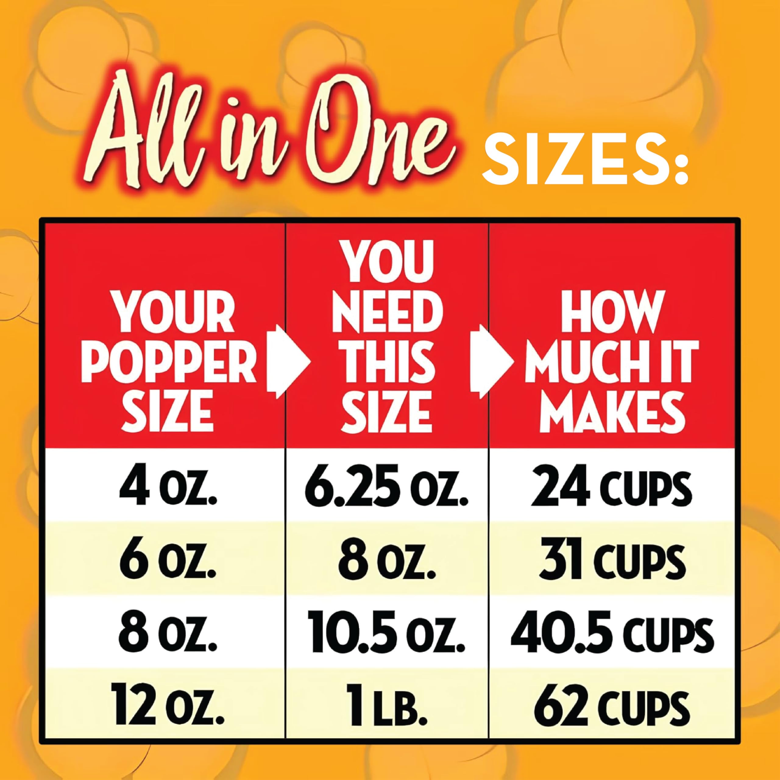 Jolly Time All-In-One Popcorn Kit theater-style butter flavor option at home.