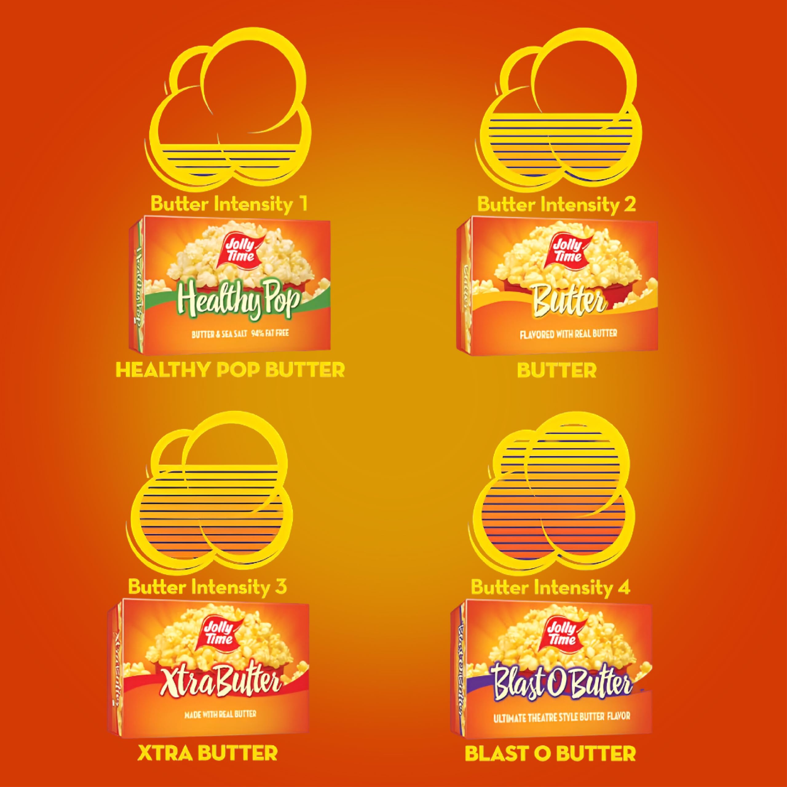 Jolly Time Blast O Butter ready for a cozy movie-night setup.