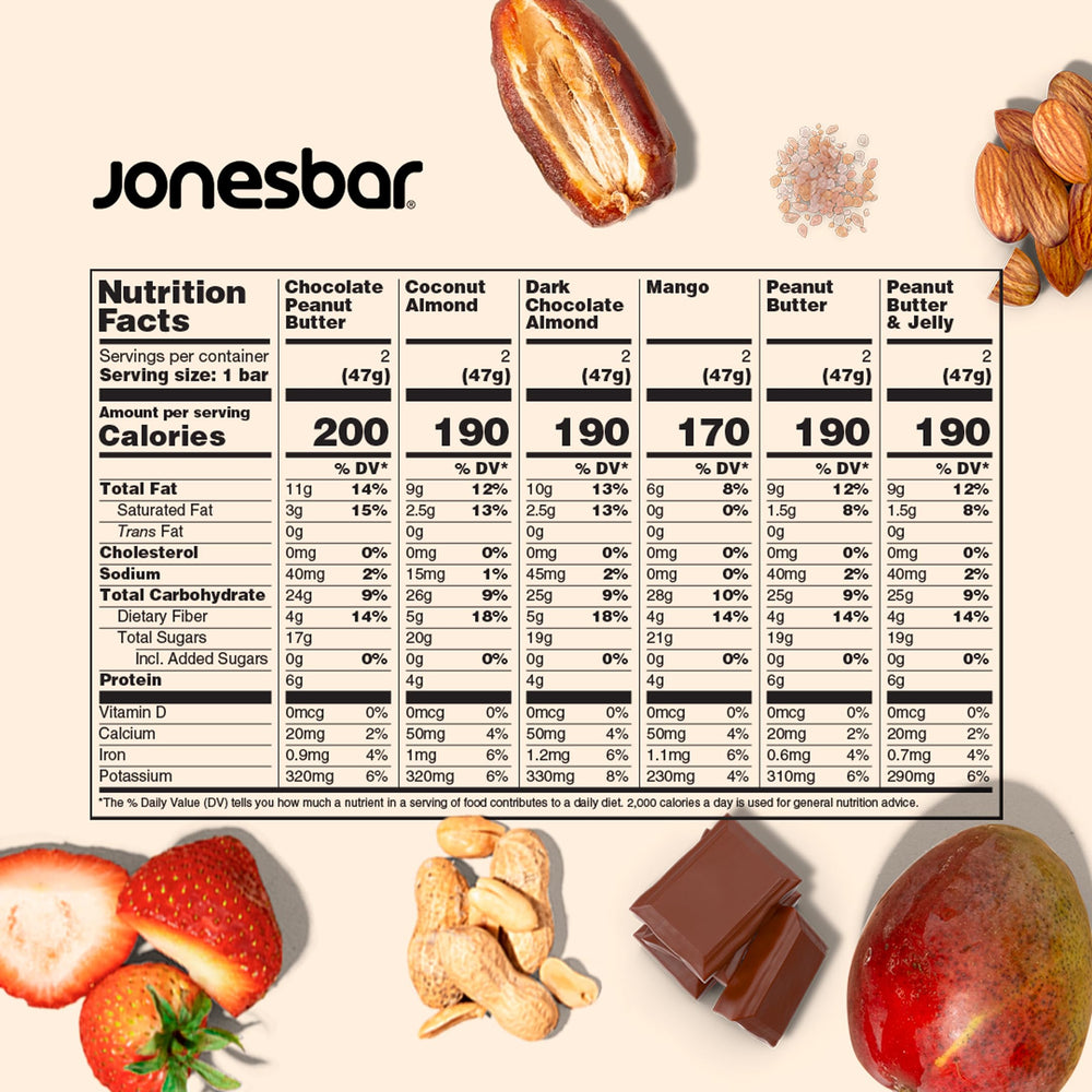 Jonesbar coconut almond bar close-up highlighting coconut and nut texture.