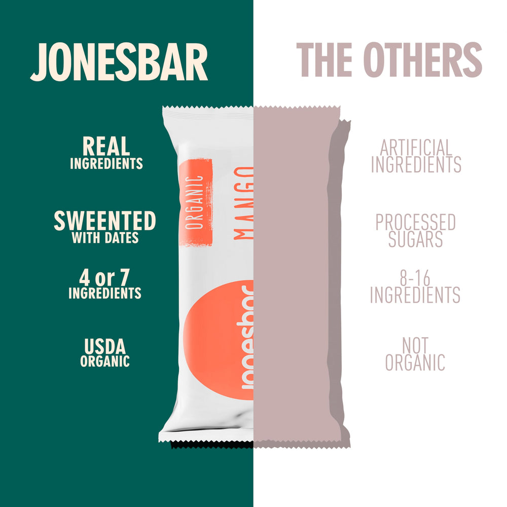 Jonesbar dark chocolate almond bar featuring glossy chocolate and almonds.