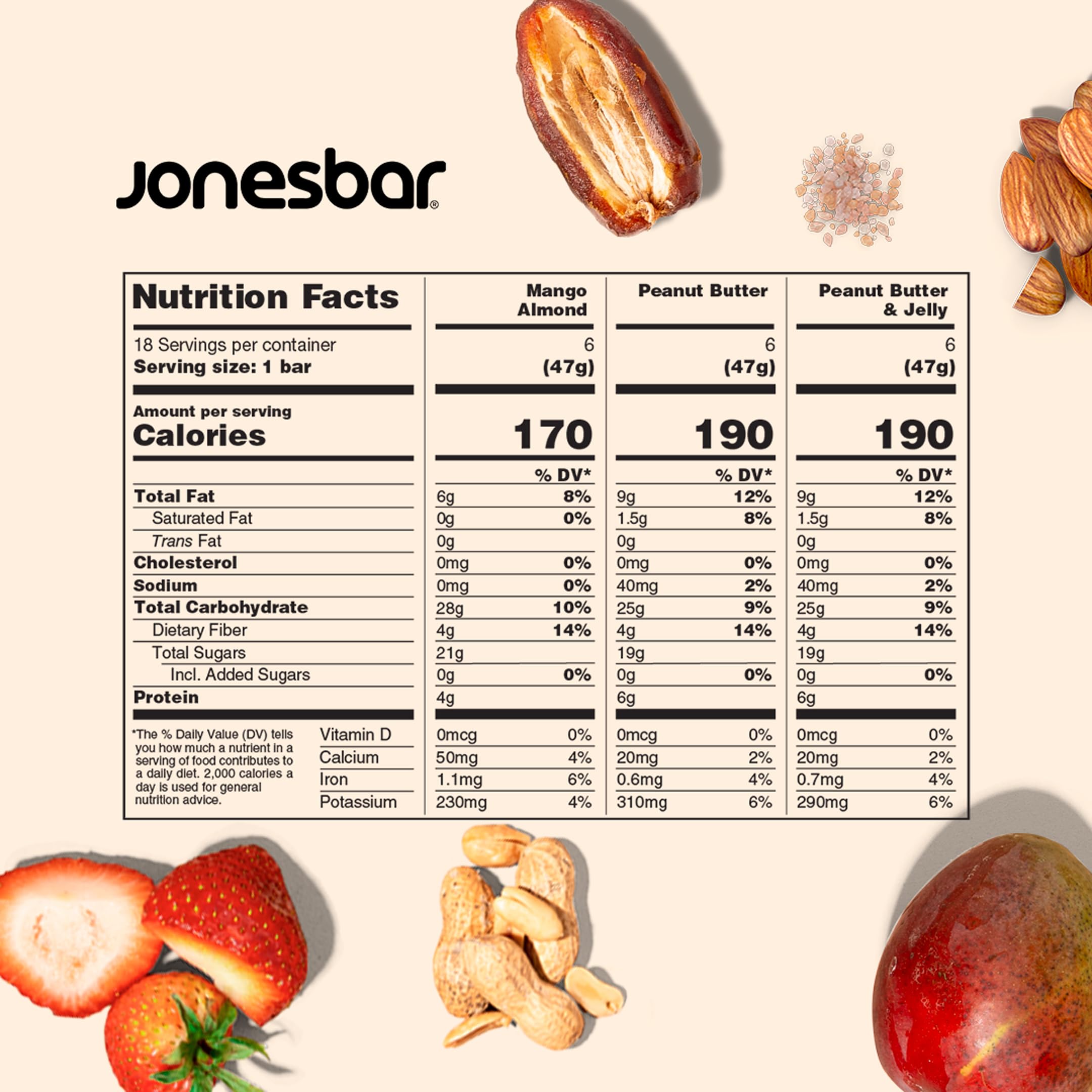 Jonesbar peanut butter and jelly bar closeup ideal lunchbox snack