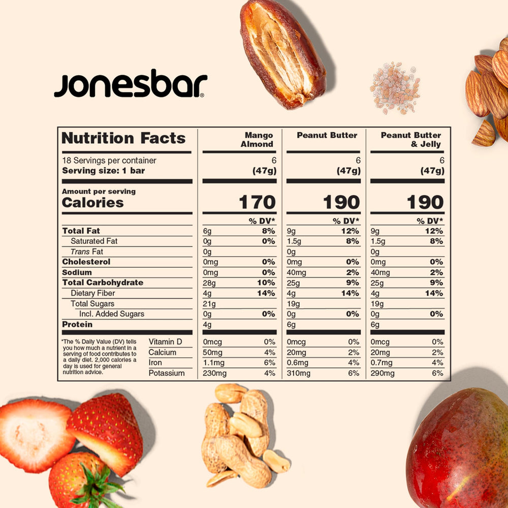Jonesbar peanut butter and jelly bar closeup ideal lunchbox snack