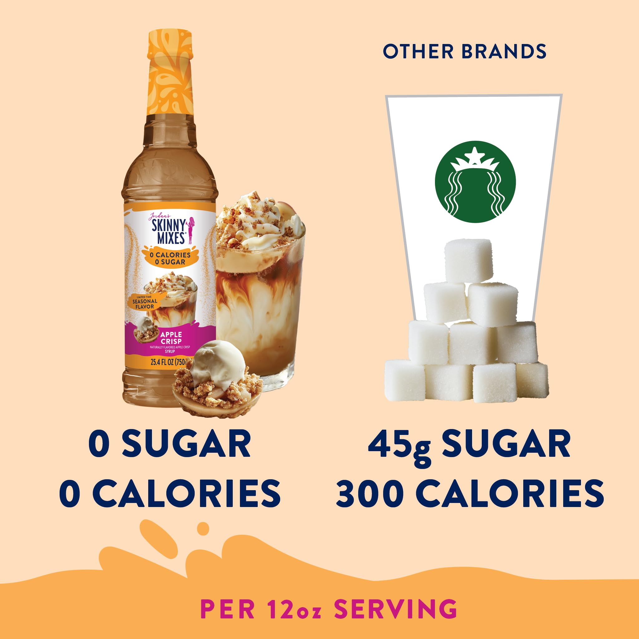 Jordan's Skinny Mixes gift-pack with holiday syrup bottles for gifting