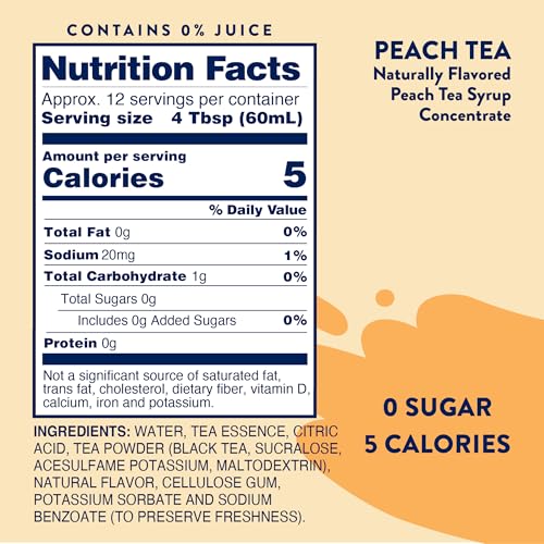 Pouring Jordan's Skinny Mixes Peach Tea Syrup into a glass for flavor